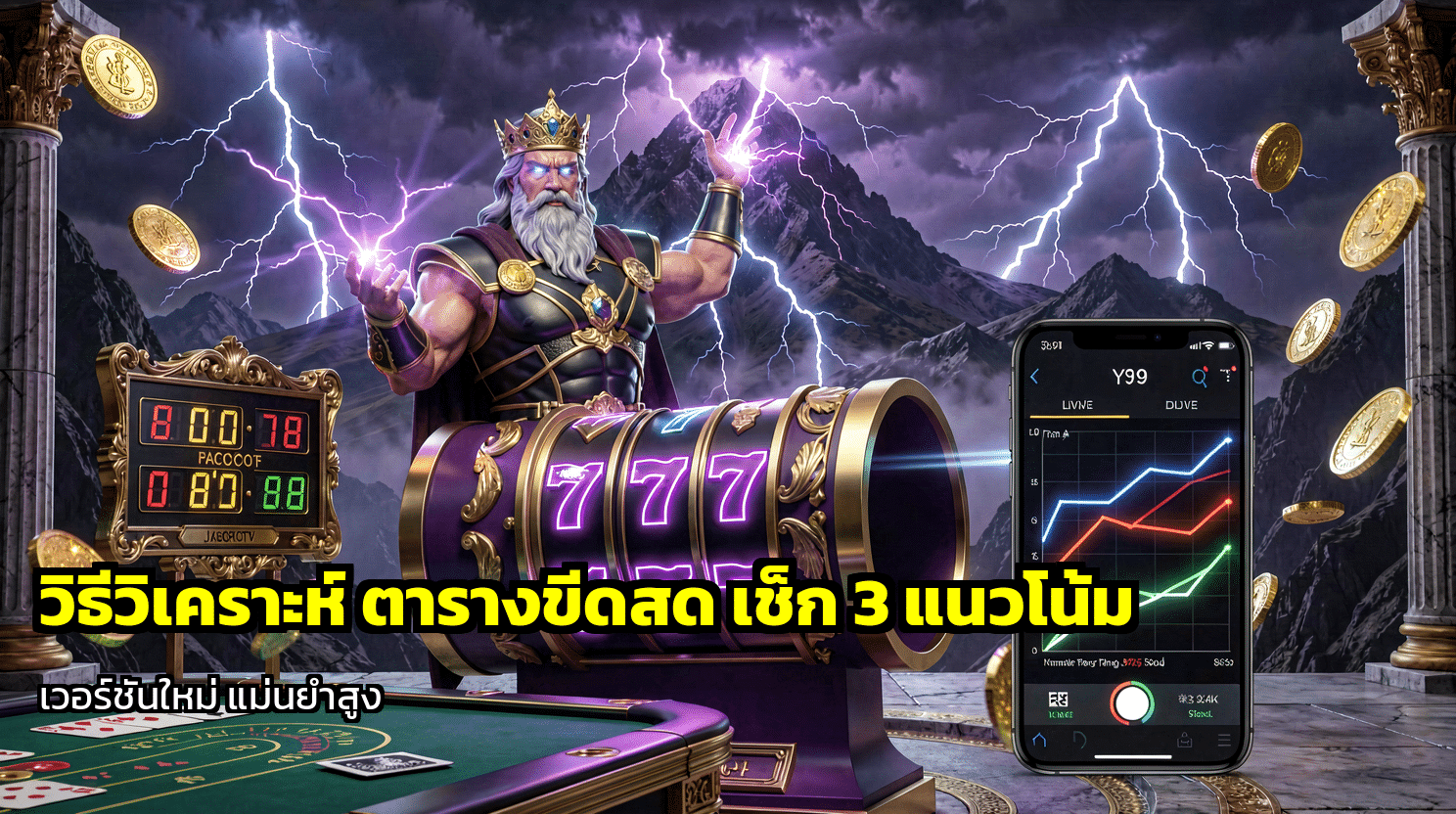วิธีวิเคราะห์ ตารางขีดสด